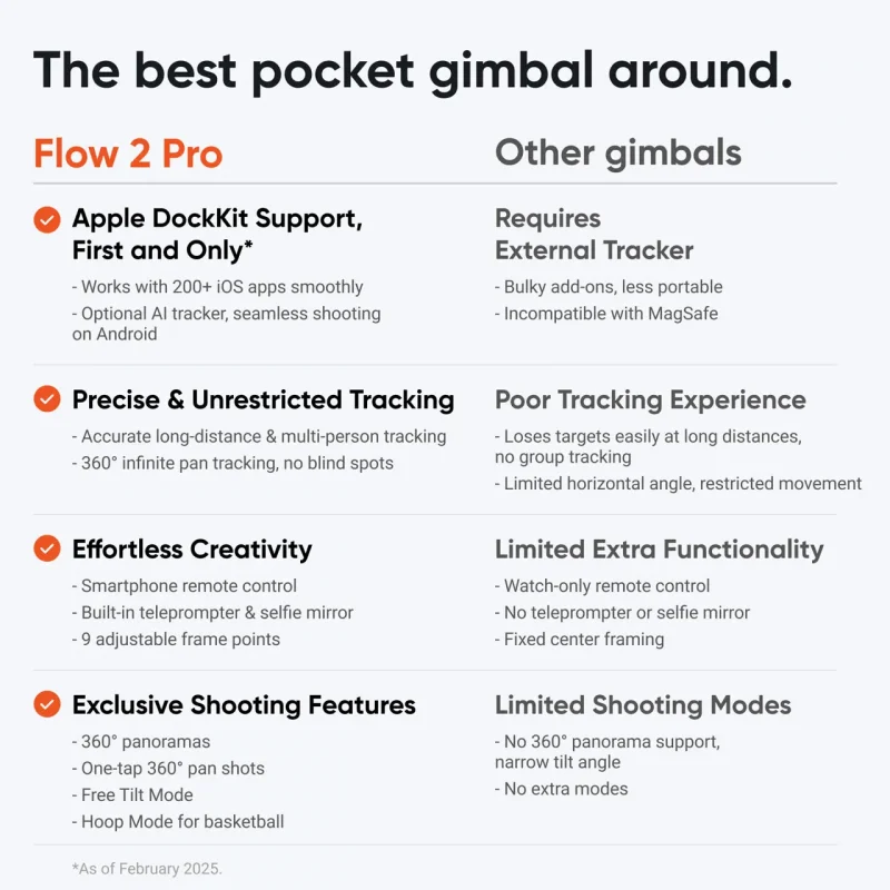 Insta360 Flow 2 Pro Creator Bundle - Image 5