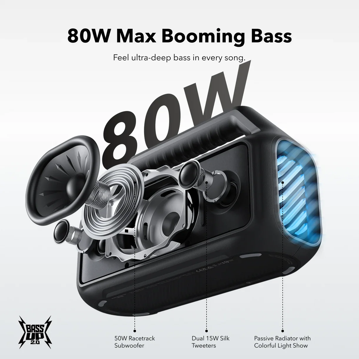 Anker Soundcore Boom 2 Portable Bluetooth Speaker 2 Anker Soundcore Boom 2 Portable Bluetooth Speaker - Image 2